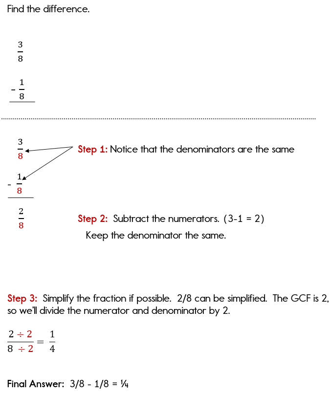Forex denomination and numerator difference