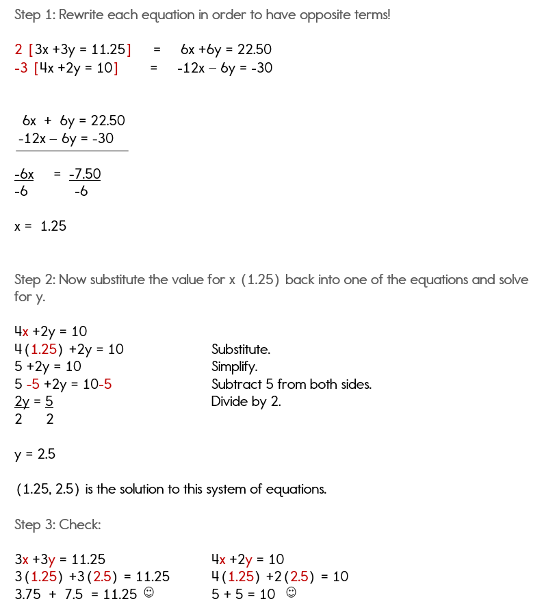 linear equation in two variables definition