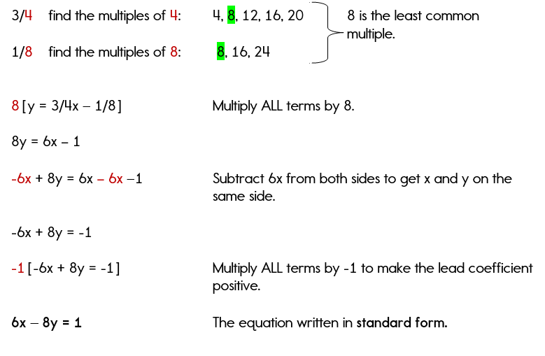 linear-equation-of-a-line-worksheets