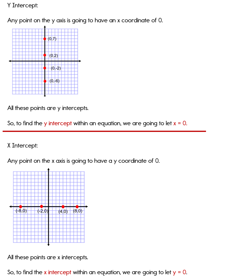 x intercept in standard form
 Using the X and Y Intercepts to Graph Standard Form Equations