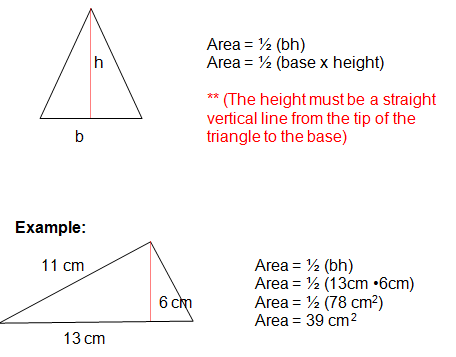 area of triangle. formula for area of a triangle