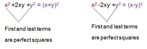 trinomial examples algebra Perfect square binomial: definition & explanation video & lesson.