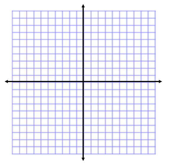 Coordinate Graph Mystery Pictures - PDF.