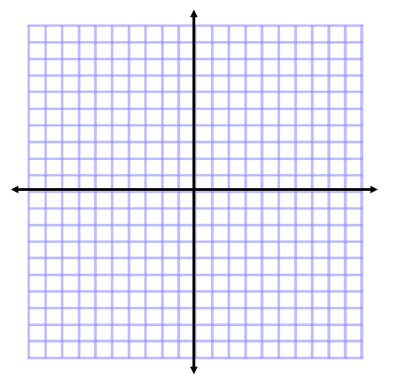 coordinate plotting pictures - coordinate.