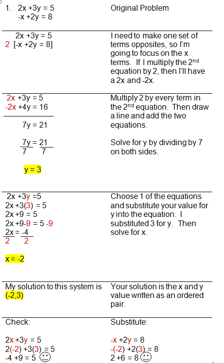 Printables Solving Equations Practice Worksheet solving systems of equations using combinations method system practice problems