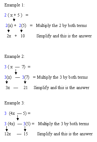 Expand Polynomials Program