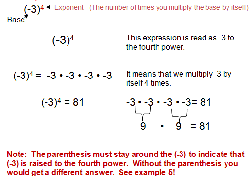 what does the exponent 1/2 on a base mean