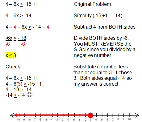 Solve an inequality   webmath