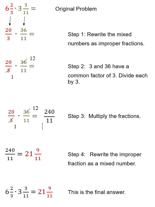 multiplying-mixed-fractions