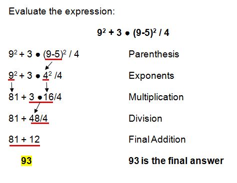 Image result for order of operations with exponents