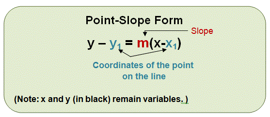 2 point slope form calculator
 Point Slope Form