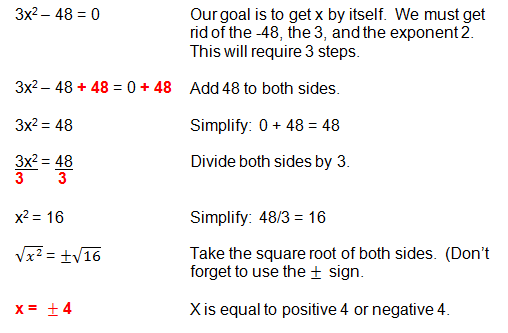 solving quadratic problems