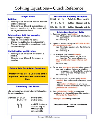 Pre Algebra Formula Chart