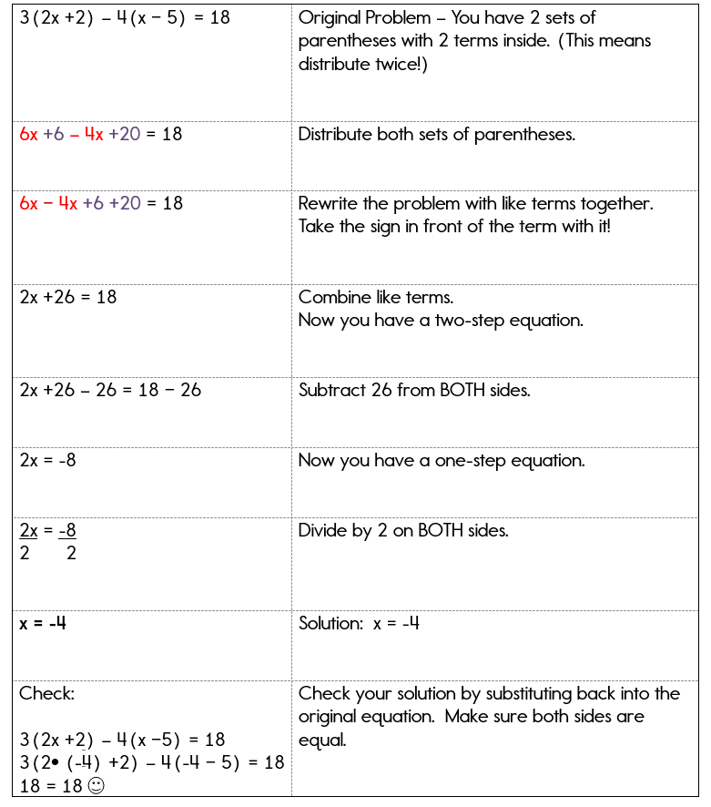 Distributive Property Equations Worksheet