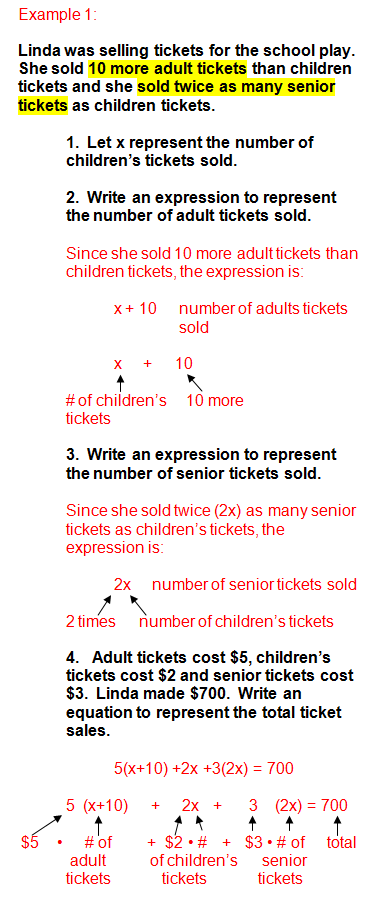 Algebra Word Problems And Writing Equations Algebra Word Problems