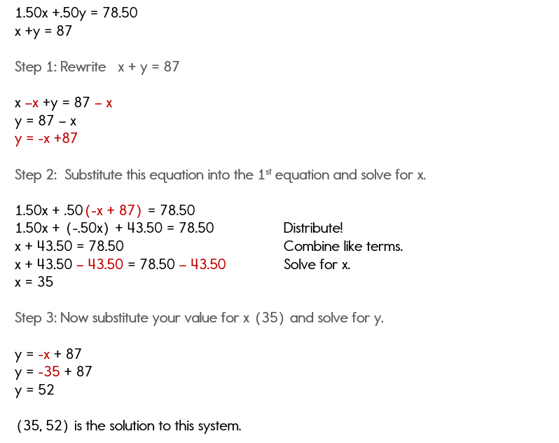 simultaneous equation model example