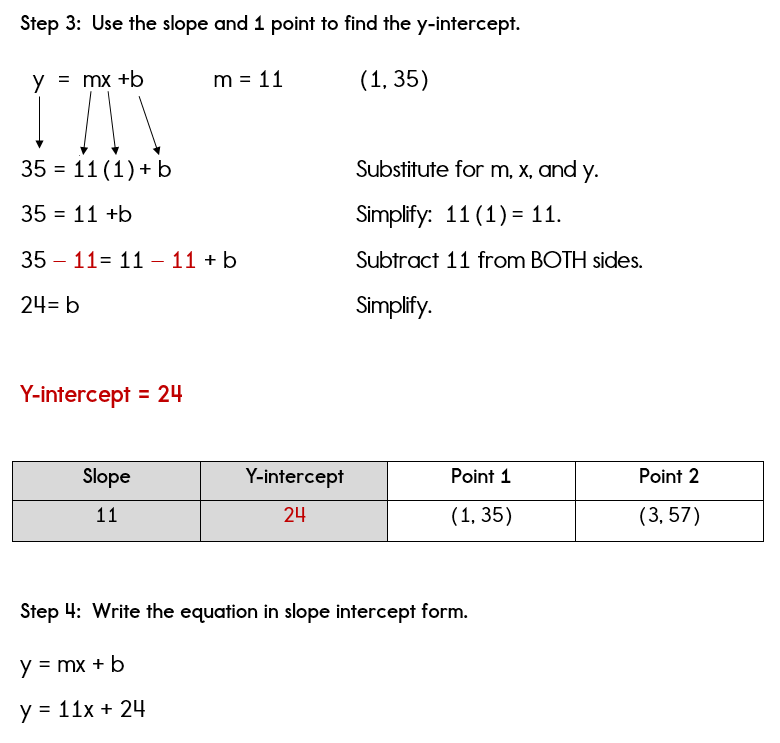 point slope form real world problems
Writing Algebra Equations Given Two Points point slope form real world problems
Writing Algebra Equations Given Two Points