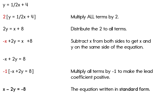 standard form images
 Writing Equations in Standard Form