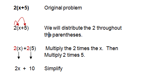 Distributive Property