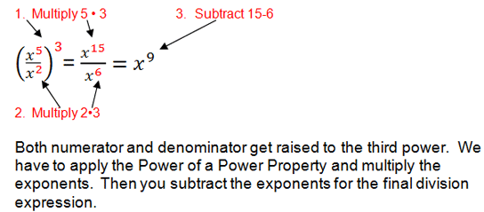 Dividing Monomials