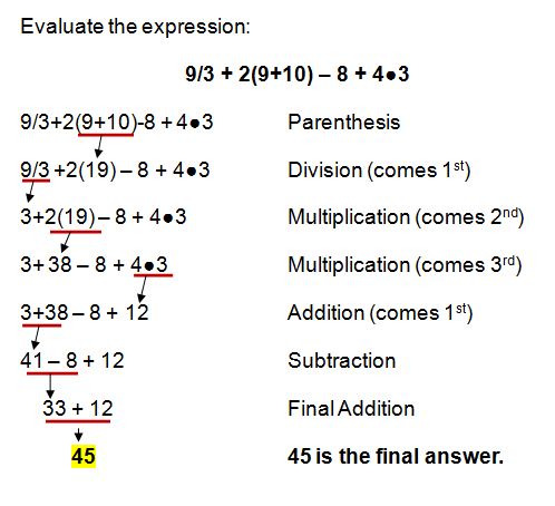 Order of Operations