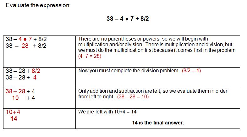 Sleep and dreams research paper picture 10