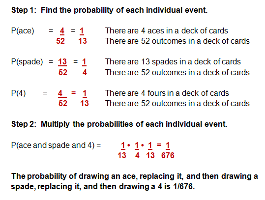 Probability Problems and Independent Events