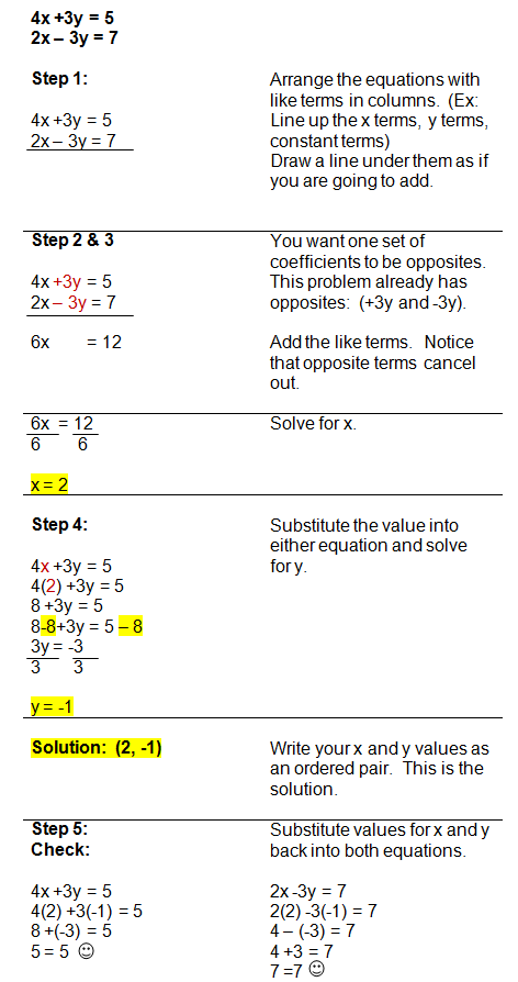 linear-combination-calculator