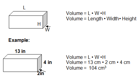 Order of writing dimensions an object