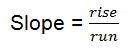 How To Calculate Slope Rise Over Run