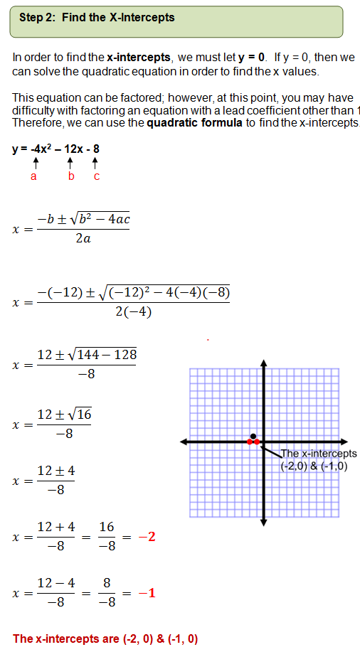 Graphing quadratic equations