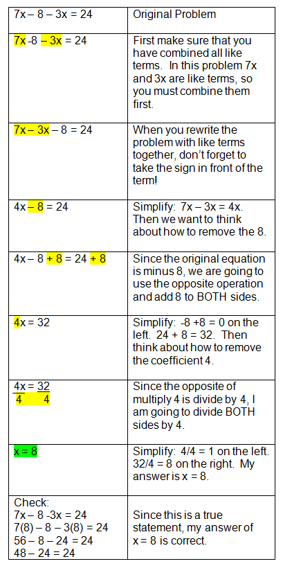 Algebra equations two step equations