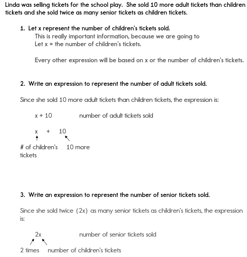 Algebra word problem solutions