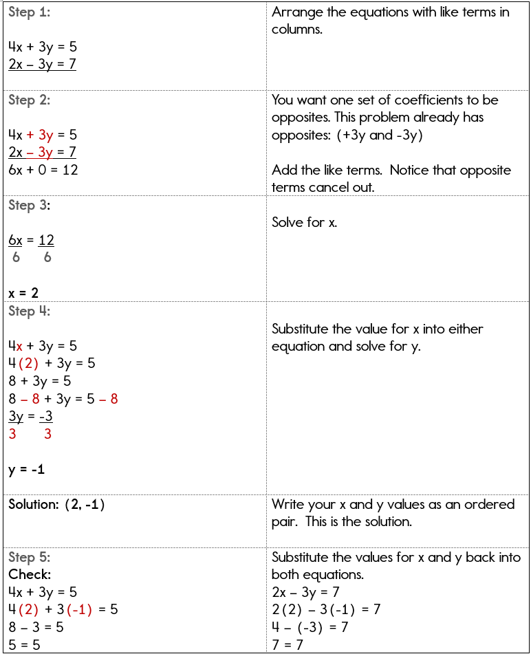 solving-matrix-equations-worksheet