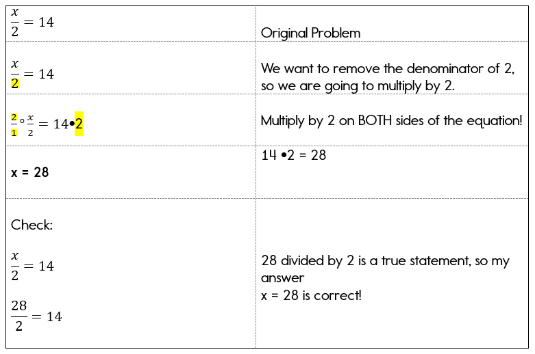 solving-basic-equations