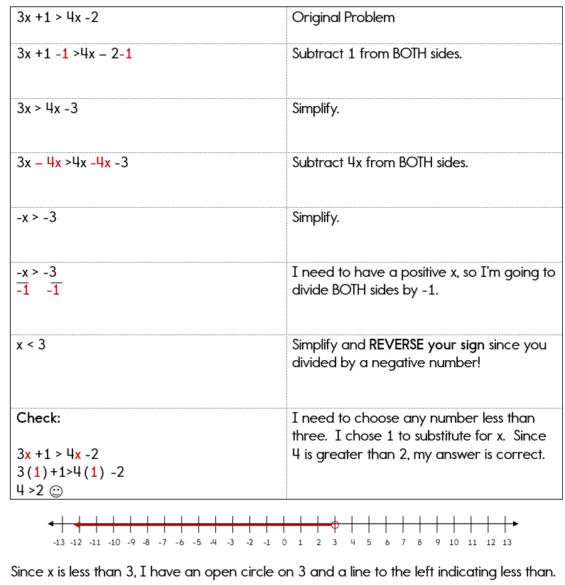 26-solving-inequalities-with-variables-on-both-sides-worksheet