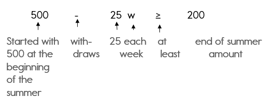 Solving Word Problems In Algebra Inequalities