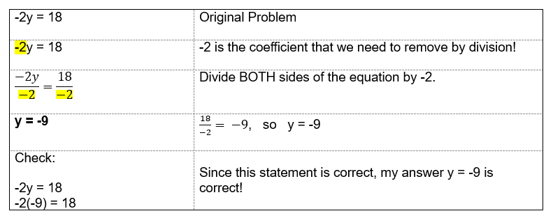 solving-one-step-multiplication-equations