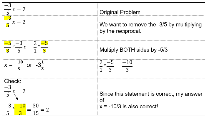 the-division-word-problems-with-division-facts-from-5-to-12-a-math-worksheet-from-the-ma