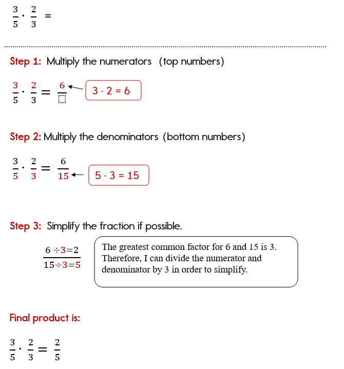 how-to-multiply-fractions