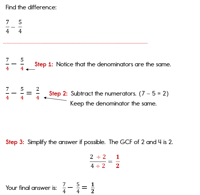 How To Subtract Fractions