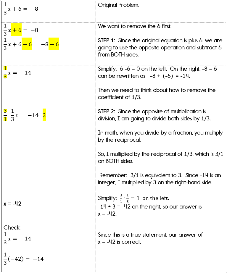 Math equations - Math Steps, Examples & Questions