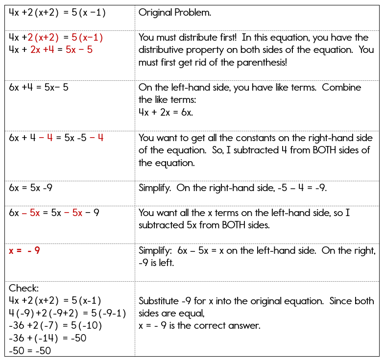 Lesson 2 4 Solving Equations With Variables On Both Sides Answers
