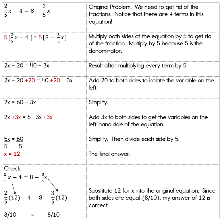 Worksheet Master