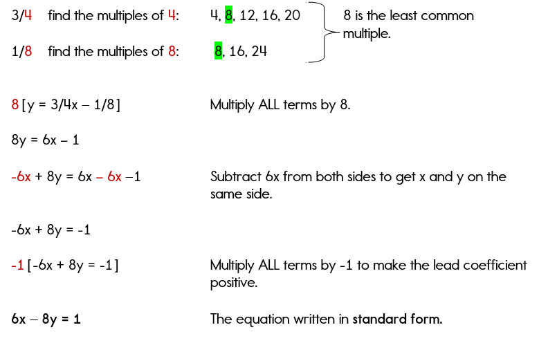 Rewriting equations in standard form