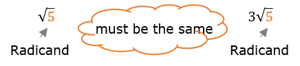 When adding square roots, like terms must have the same radicand. When adding square roots, like terms must have the same radicand.
