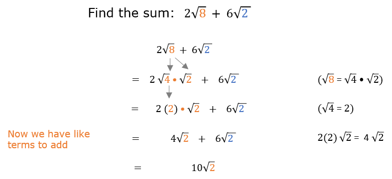 Simple Steps For Adding Square Roots