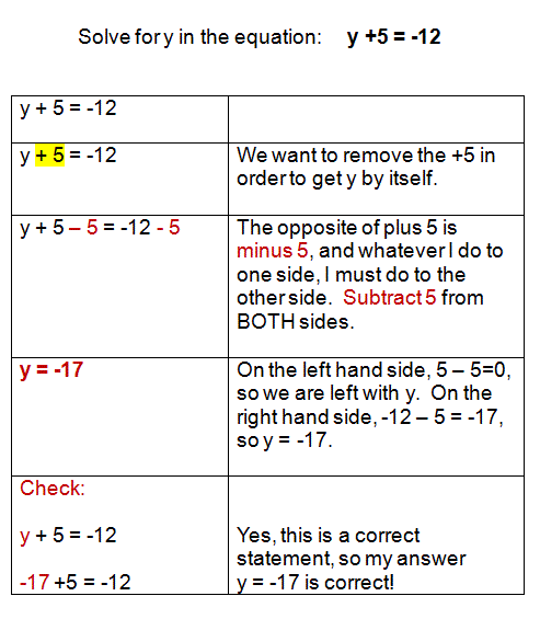 68-math-worksheet-one-step-equations