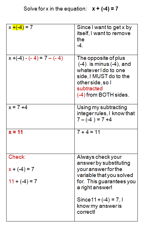 one-step-equation-practice