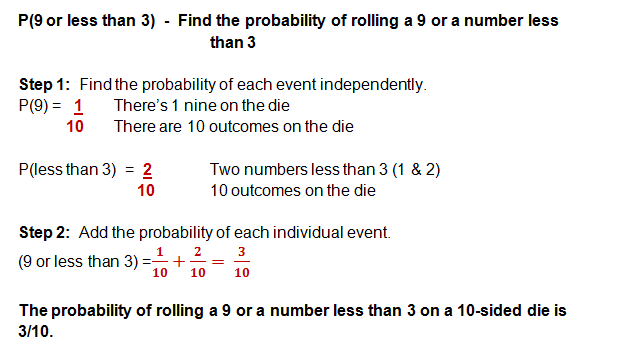 Probability Lessons On Compound Probability probability-lessons-on-compound-probability